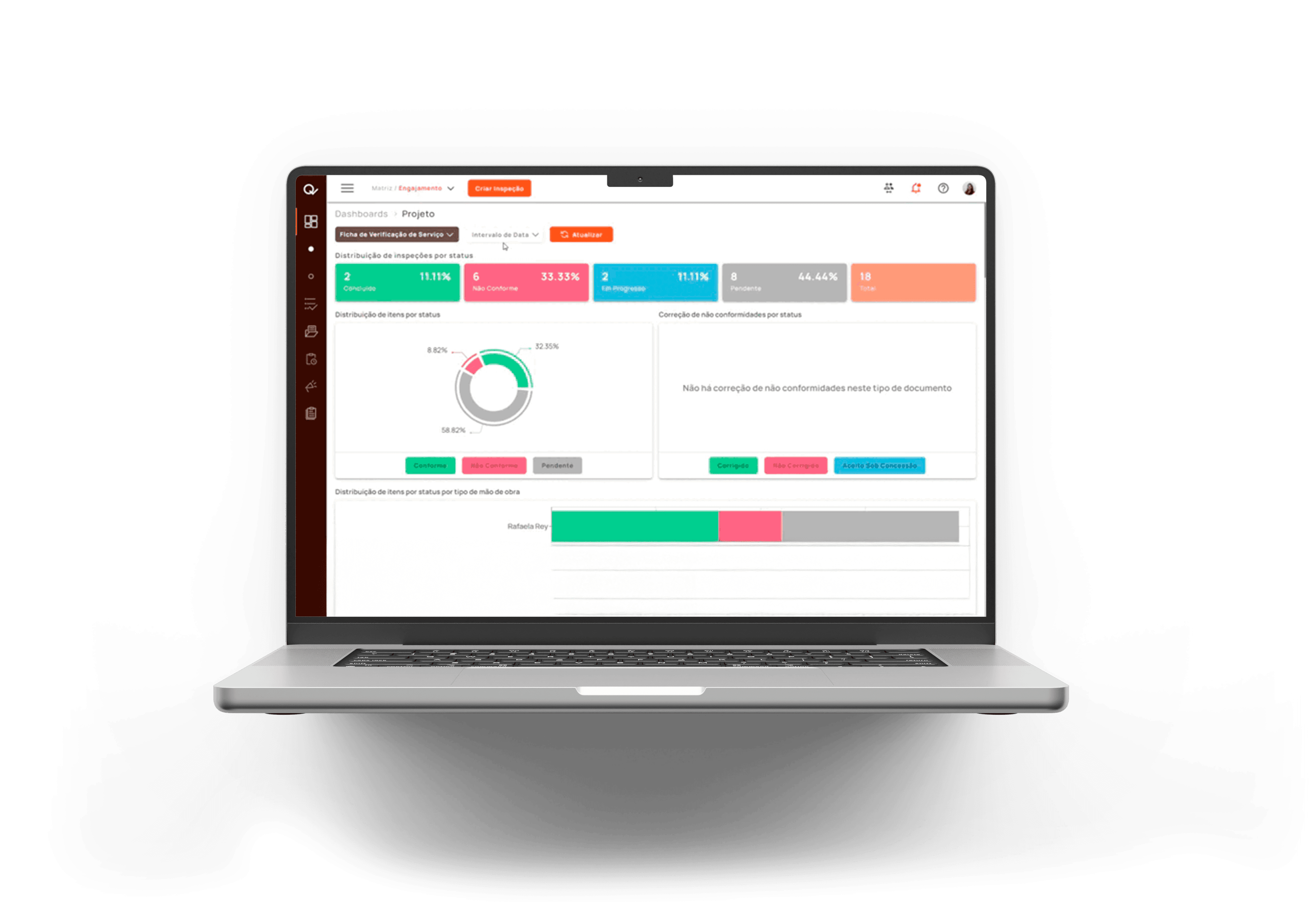 Dashboard de qualidade e inspeções na plataforma Agilean