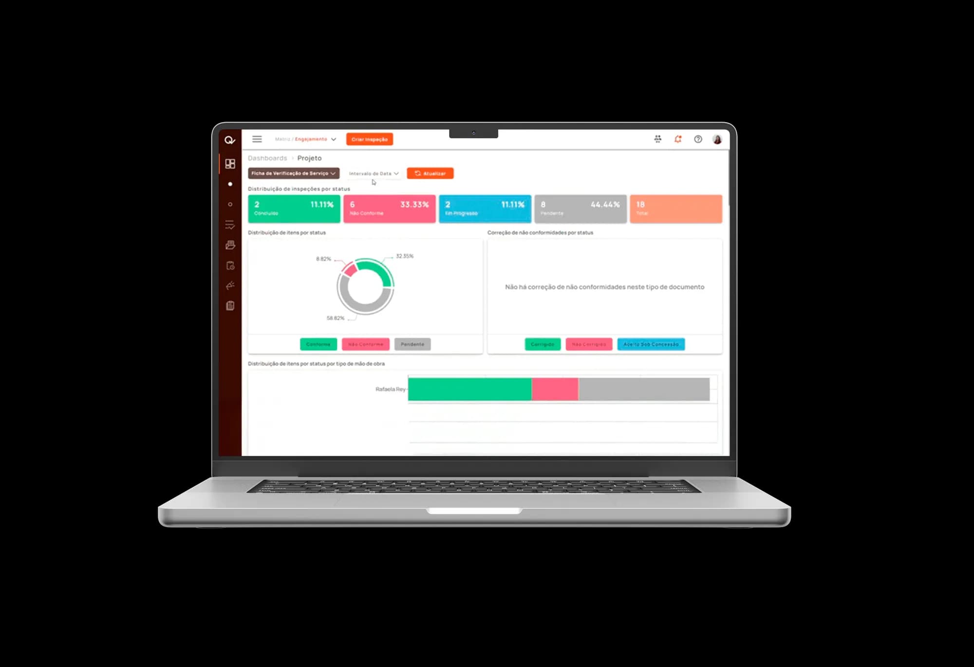 Dashboard de qualidade e inspeções na plataforma Agilean