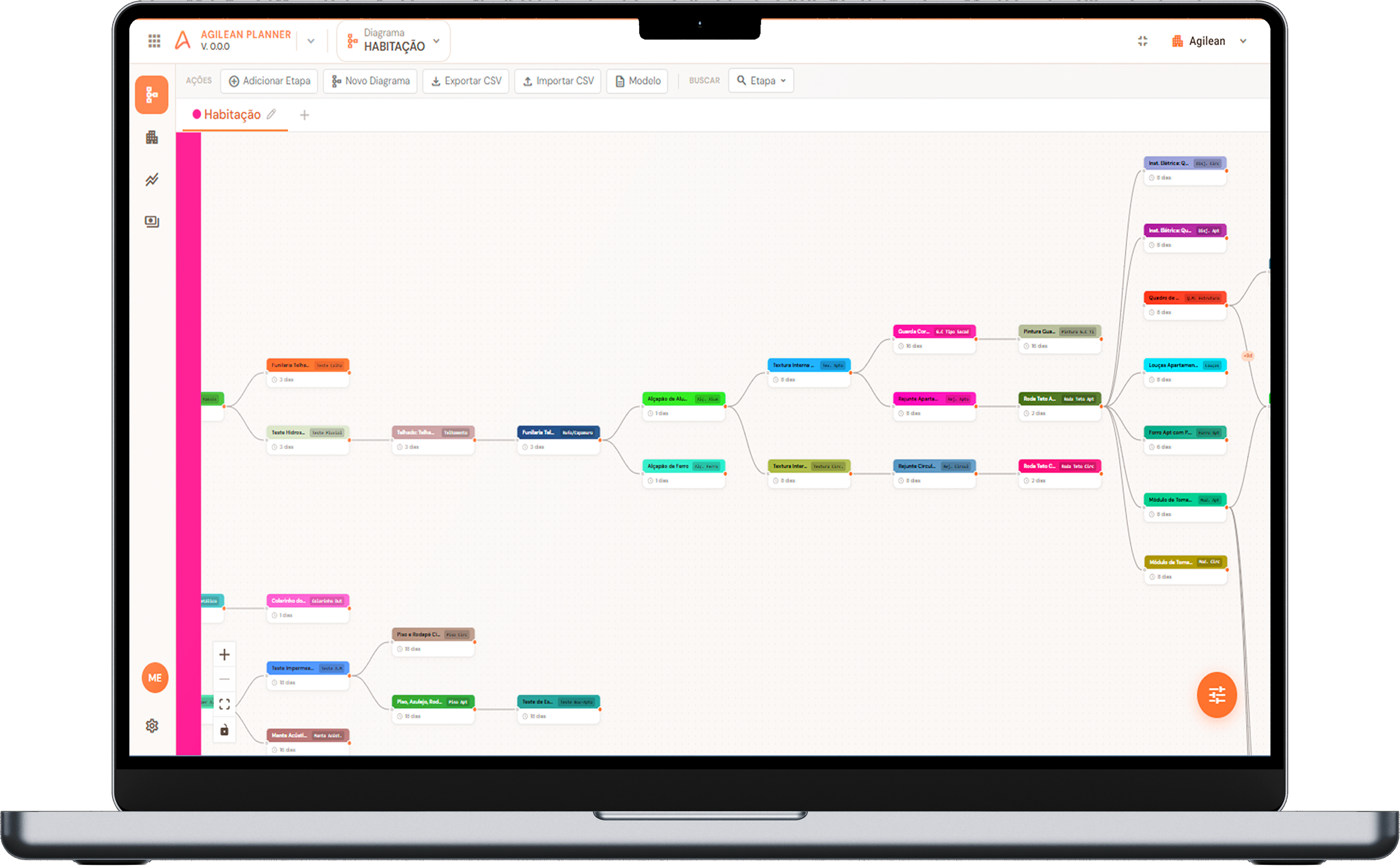 Agilean Planner com diagrama de fluxo, etapas e dependências da obra