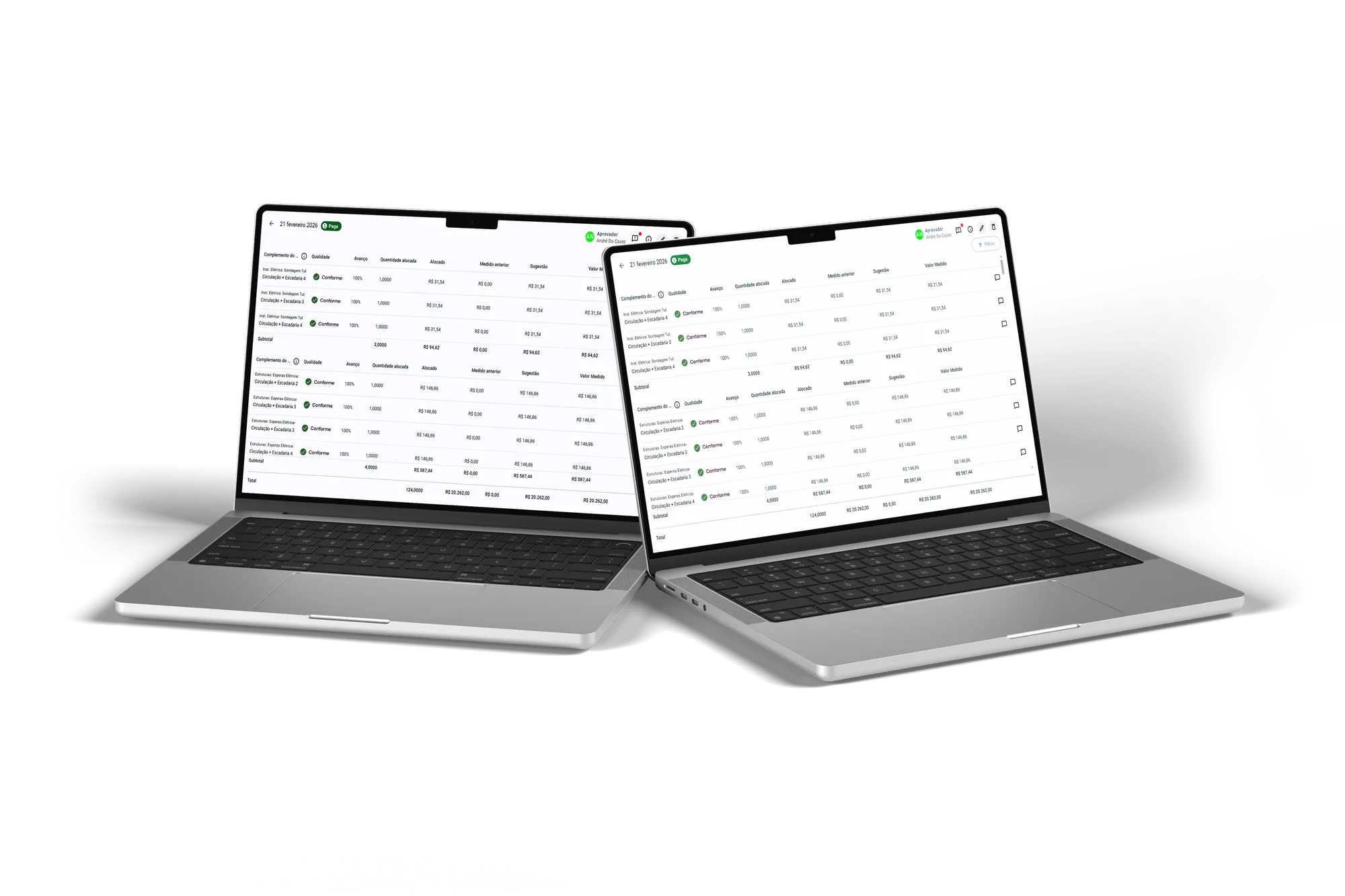 Painéis Agilean de gestão de mão de obra própria em notebooks